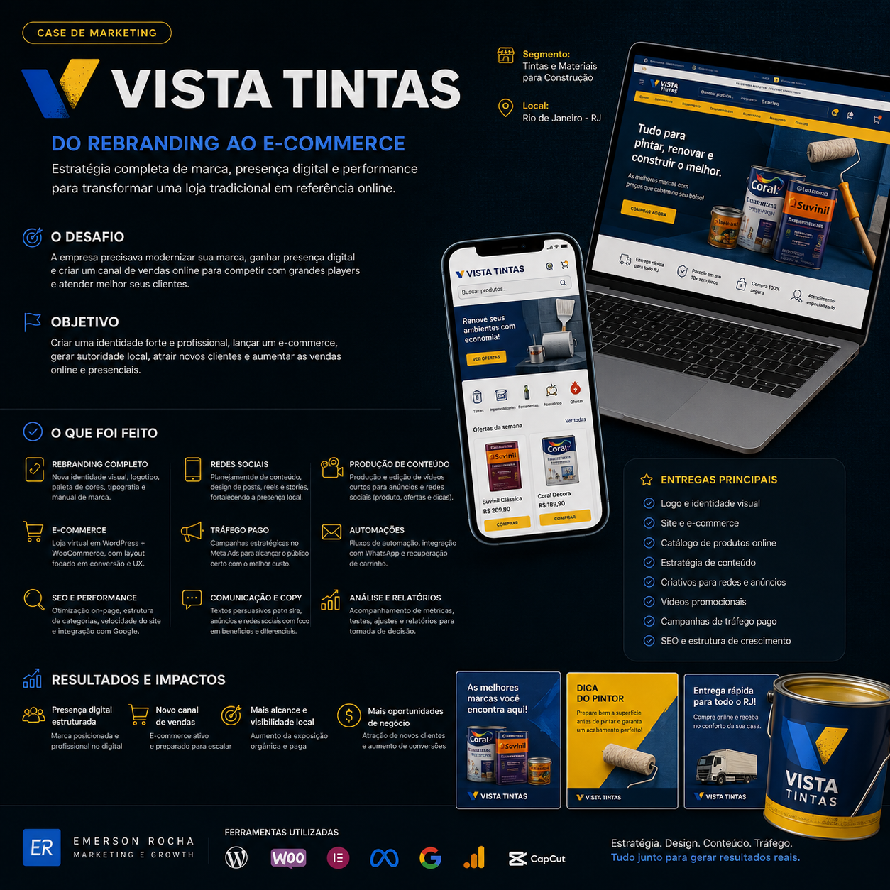 CromaViva
